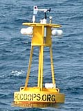 Carolinas RCOOS Weather Buoys